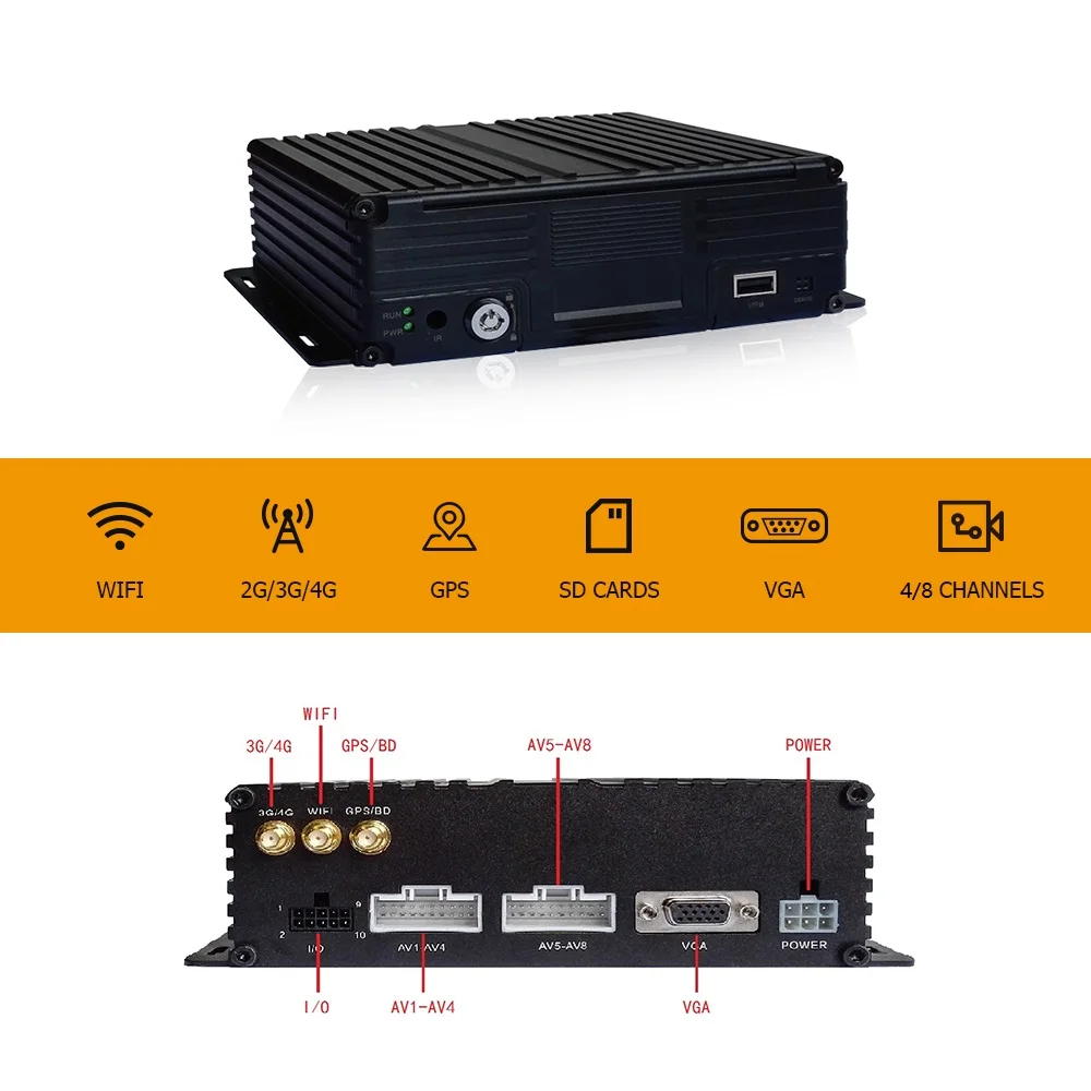 Digital 720p 1080p Adas Dash Cam Sim Card Truck Car Black Box Bus Dashcam 3g 4g Wifi Gps Mdvr Dvr 4 8 Ch Channel Camera System