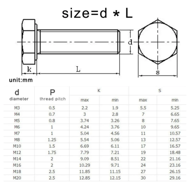 1-30pcs M3 M4 M5 M6 M7 M8 M9 M10 M11 M12 M13 M14 304 A2 Stainless Steel Full Thread Metric External Thread Hexagonal Bolt