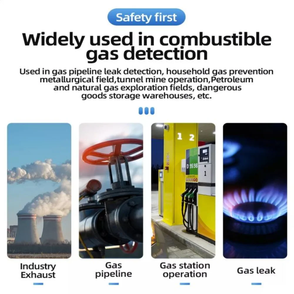 Hoge Gevoeligheid Sonde Snelle Respons Slijtvaste Metalen Sonde Luchtconcentratie Meting Luchtkwaliteit Detector Alarm Veilig