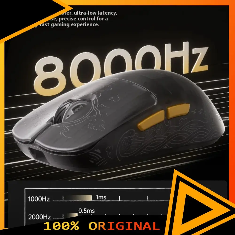 

Jamesdonkey Rsr7 Ultra Mouse из углеродного волокна, Bluetooth, беспроводная игровая мышь, 8k Paw3950, 43 г, легкая эргономичная игровая мышь, подарки