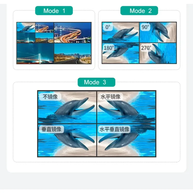 Bezszwowy przełącznik matrycowy HDMI 4x4 z trybem łączenia, 4K 30Hz, dostępny w wersjach 4x4, 8x8, 8x16, 16x16