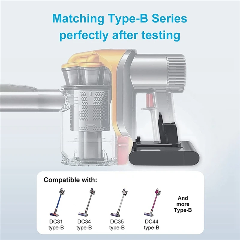 ตัวแปลงแบตเตอรี่สูญญากาศ Li-ion DC34เปลี่ยนใหม่22.2V สำหรับ Dyson DC35 DC45 DC31 DC34 DC44 DC31/DC35สัตว์