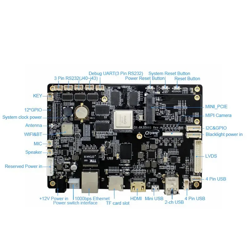 Professional technical support abundant software and hardware resources Android 5.1 RK3288 motherboard