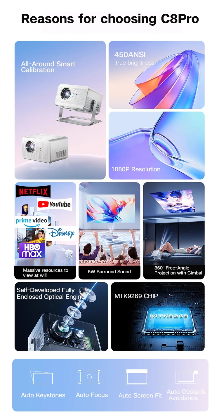 WiFi for Bluetooth 3D Audio Mini Home Theater 4K 1080p LED Outdoor Movie Projector with Auto Keystone and Manual Lens