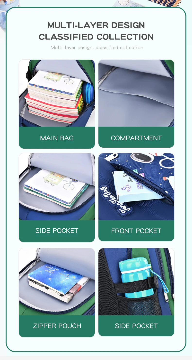 Grundschüler Schultasche Jungen 1,2,3,4,5,6 Klassen 6-12 Jahre alt Astronaut Umhängetasche Laptop Rucksack Wasserdicht WEA – Detail 8