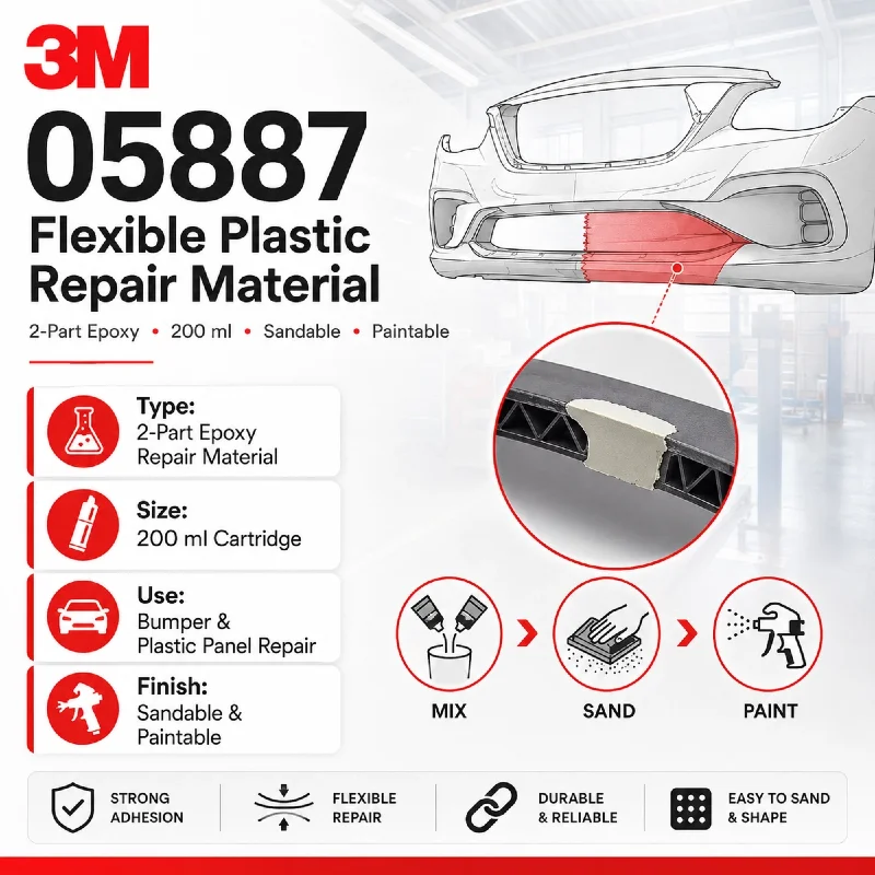 Original 3M 05887 EZ Sand 2-Part Epoxy Repair Material Flexible Plastic Filler for Car Bumper Body Panel Sandable Paintable