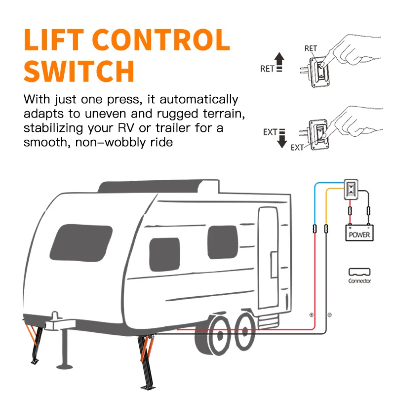 12V Electric RV Stabilizer 2 Ton Automatic Jack for Trailers and RVs
