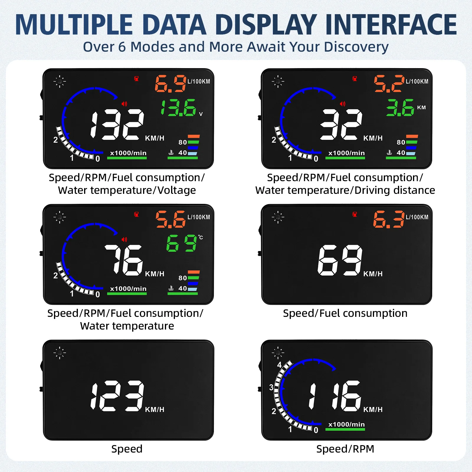 A8 Car OBD HUD Head Up Display Digital OBD2 Speed RPM Windshield Projector Fuel Consumption Engine Temp With Alarm Accessories
