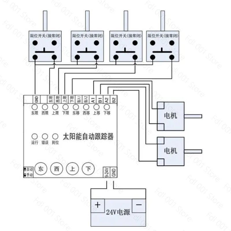 Dual Axis Solar Tracker Automatic Sun Light Tracking System for PV Panel