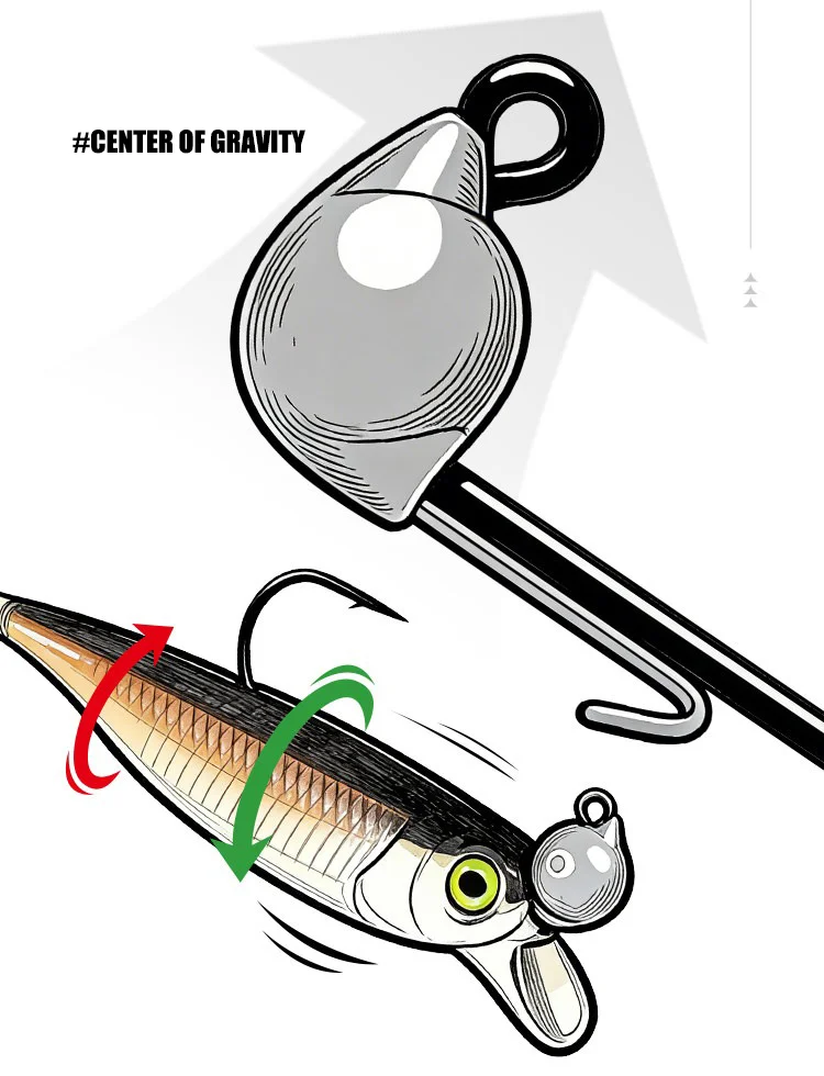 5Pcs Jig Head Hooks 0.9g 1.3g 1.8g 2.7g Midosto Series Wobble Mustad Hook Lead Jigs for Soft Lures for Bass Trout Fishing Tackle