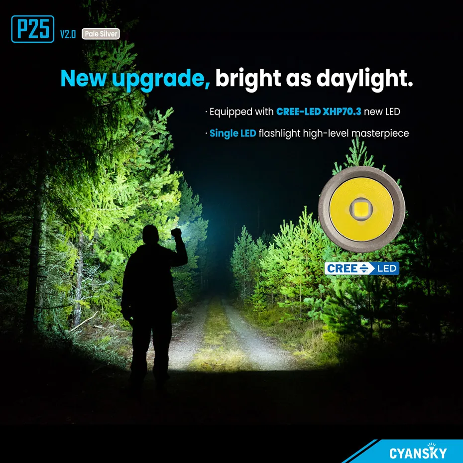 CYANSKY P25 V2.0 3600 Lumens Tactical Flashlight USB-C Rechargeable LED Floodlight Micro-arc Oxidation Pale Silver Waterpoof