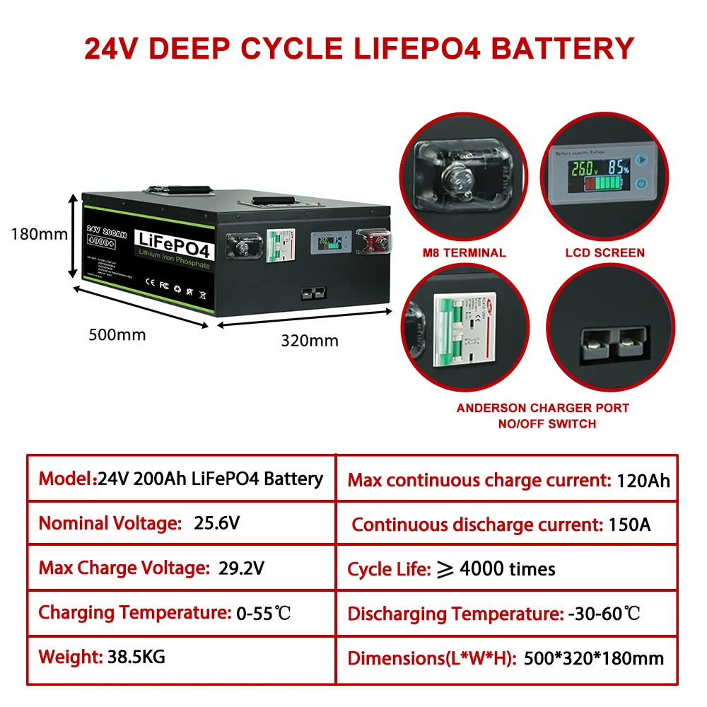 New 12V 24V 48V 100Ah 120Ah 200Ah 300Ah 400Ah LiFePO4 Battery Built-in BMS Rechargeable Battery for Inverter Solar RV No Tax