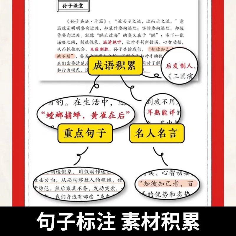 Comic Boy Reading Zhuge Liang and The Thirty Six Stratagems of Sun Tzu's Art of War, Enlightenment of Chinese Classics