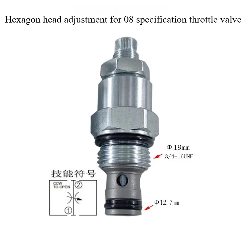 LF08-00 Thread Cartridge Throttle Valve Hydraulic Flow Control Valve