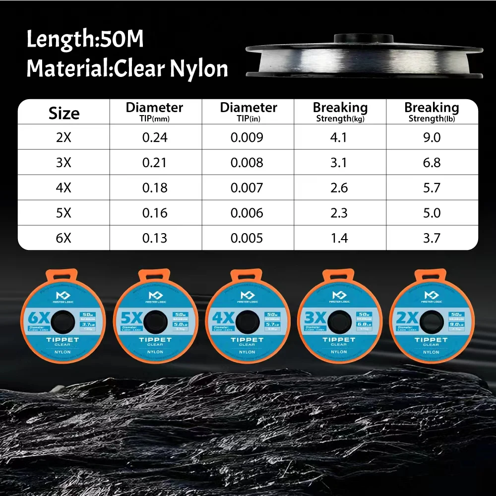 MASTER LOGIC Klare Nylon-Monofilament-Fliegenfischer-Vorfachschnur 5 Stück (2X 3X 4X 5X 6X) 50M mit Spulenhaltern Fliegenfischer-Schnurset – Detail 1
