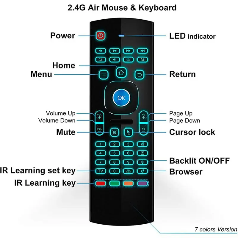 DT39 Air Mouse for Android TV Box, Mini Wireless Keyboard Remote Control with RGB Backlit MX3 Pro IR Learning