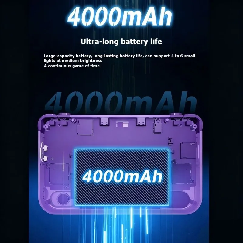 

ABGI-RF40H Handheld Video Game Console 4.0-Inch IPS Screen 128GB Storage Open Source Wifi Retro Game Console 30+ Emulator Suppor