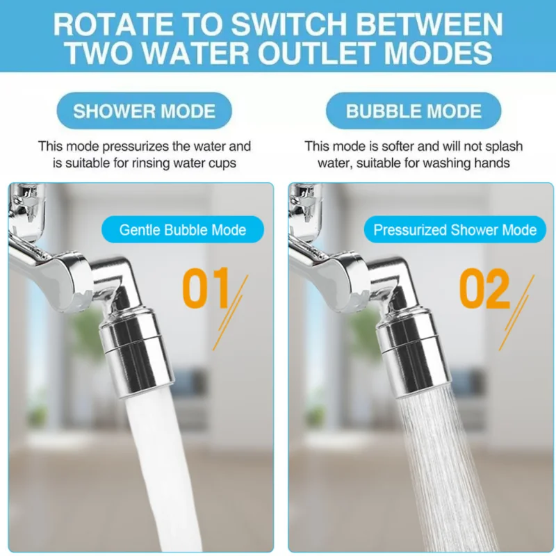 Universal 1080°Rotatable Faucet Spray Head Kitchen Tap Extender Adapter Universal Splash Filter Nozzle Flexible Faucets Sprayer