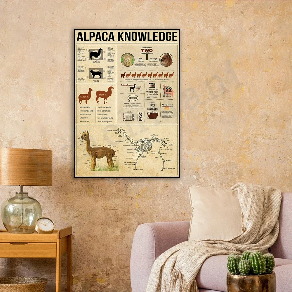 

Alpaca knowledge frameless poster, a gift for alpaca lovers