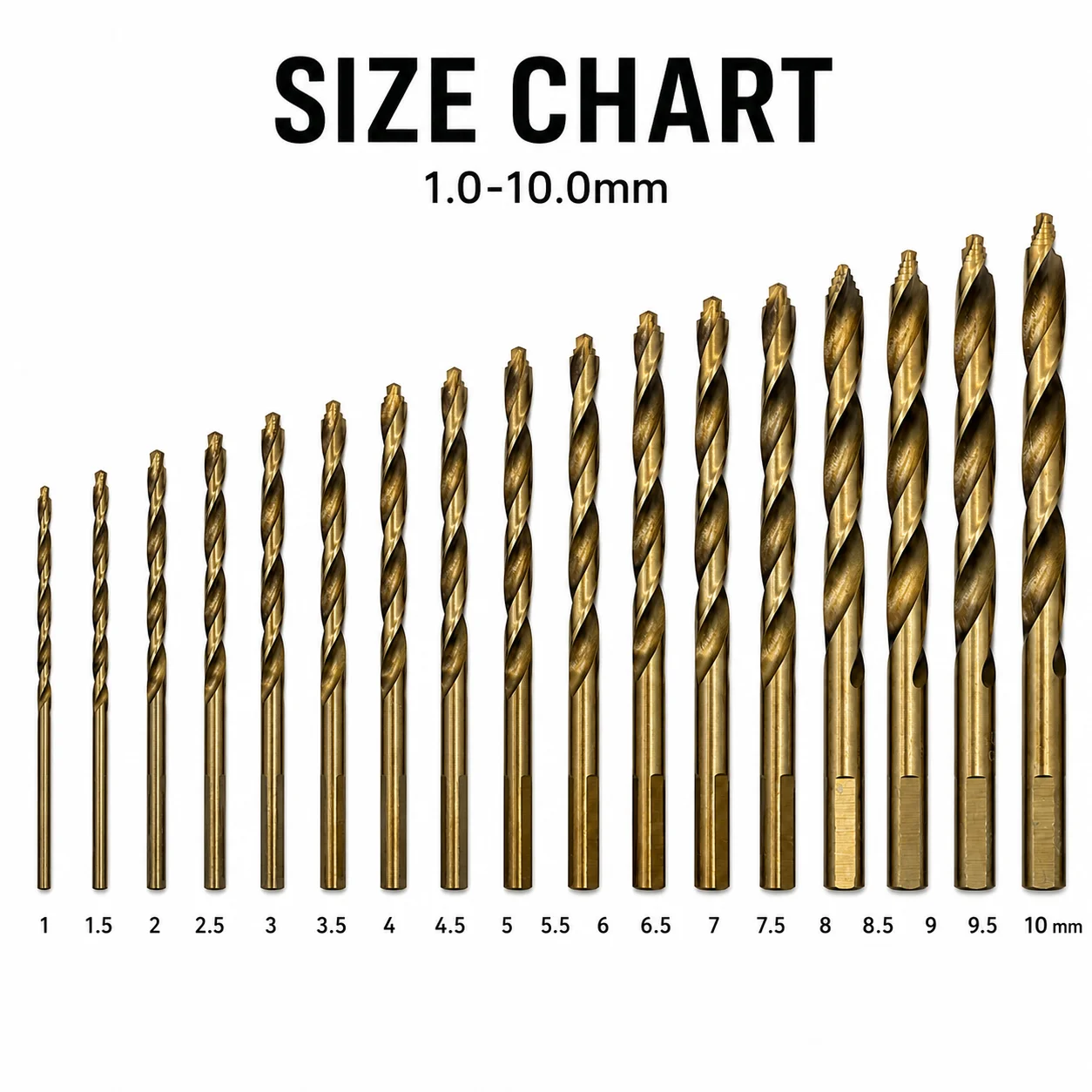 19Pcs 1‑10mm Cobalt Twist Drill Bits Kit Hex Shank High Hardness Drill Bit with Box for Wood Metal Acrylic Working