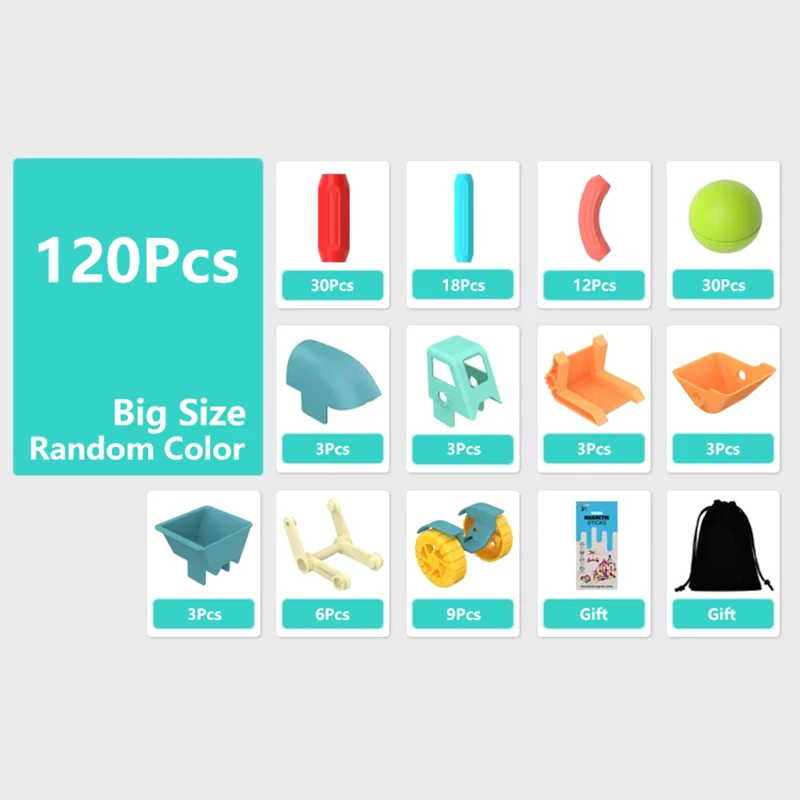 Magnetische Constructor Bouwstenen Designer Set Magneet Stick Rod Ballen Montessori Educatief Speelgoed Voor Kinderen Kinderen Meisje Gift