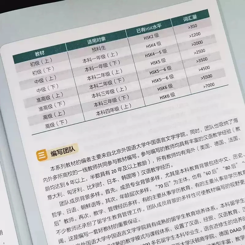 New Era Spoken Chinese Series Learn Mandarin in English