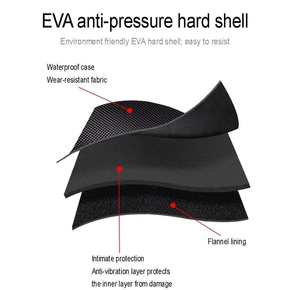 Funda para controlador de juego portátil Compatible con DN XBOX ONE X ELITE 2 bolsa de almacenamiento de carcasa dura con cierre de cremallera