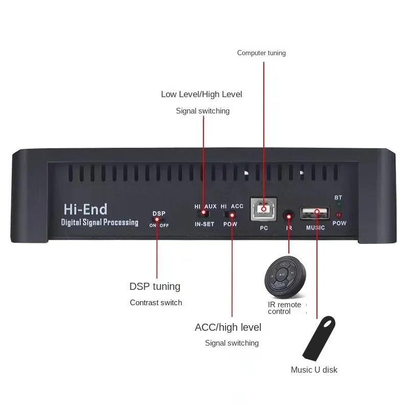 4 in 6 Out 31 Segments DSP Power Amplifier Box RY-151