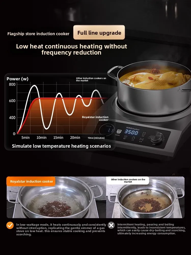 Commercial induction cooker 3500W high power 5000W hotel concave electromagnetic electric cooker