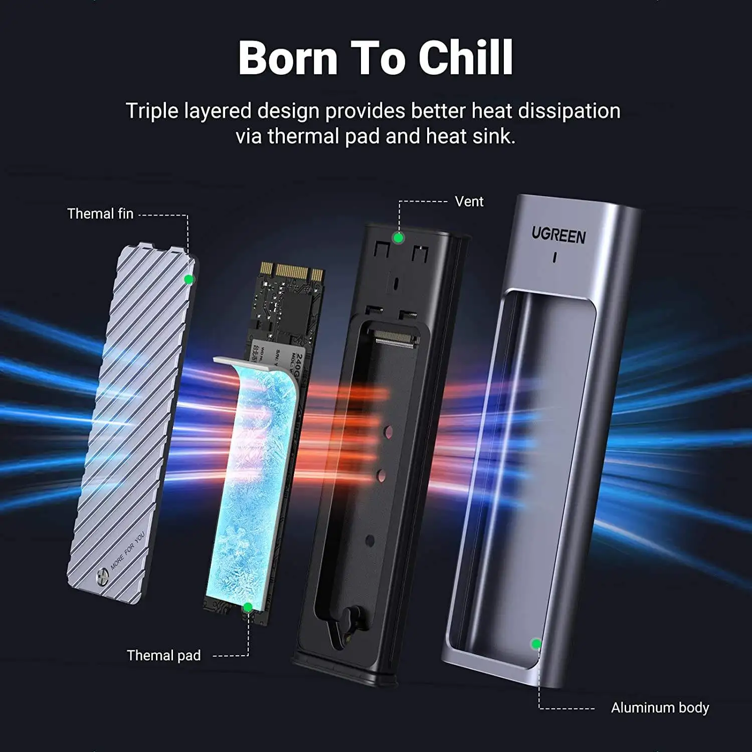 UGREEN M.2 NVMe SATA SSD Enclosure Aluminum 10Gbps USB C External Portable NVMe M.2 Enclosure USB 3.2 Gen2 Thunderbolt view 4