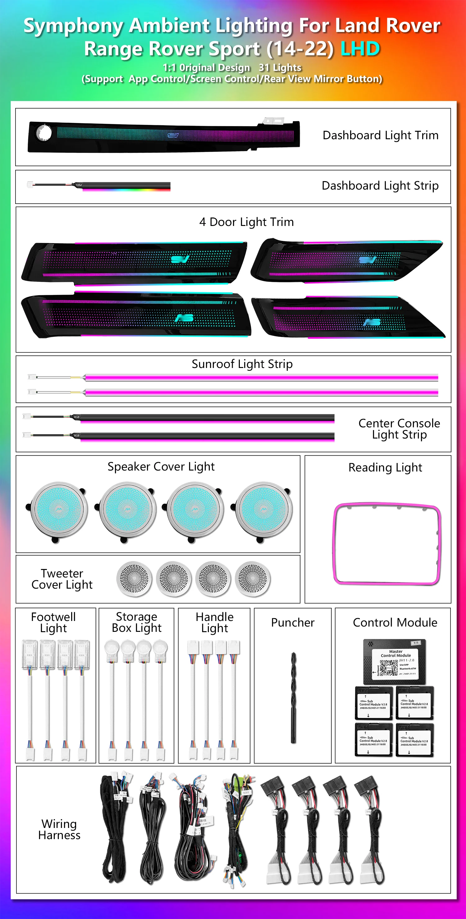 ICarsin for Land Rover Range Rover Sport 2014-2022 Ambient Light Dynamic Colorful Dot Matrix Style Panel Car Interior Light Kit