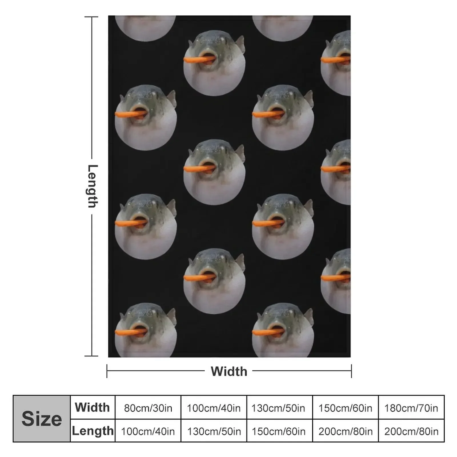 Puffer fish Meme Throw Blanket Warm Decorative Throw Blankets