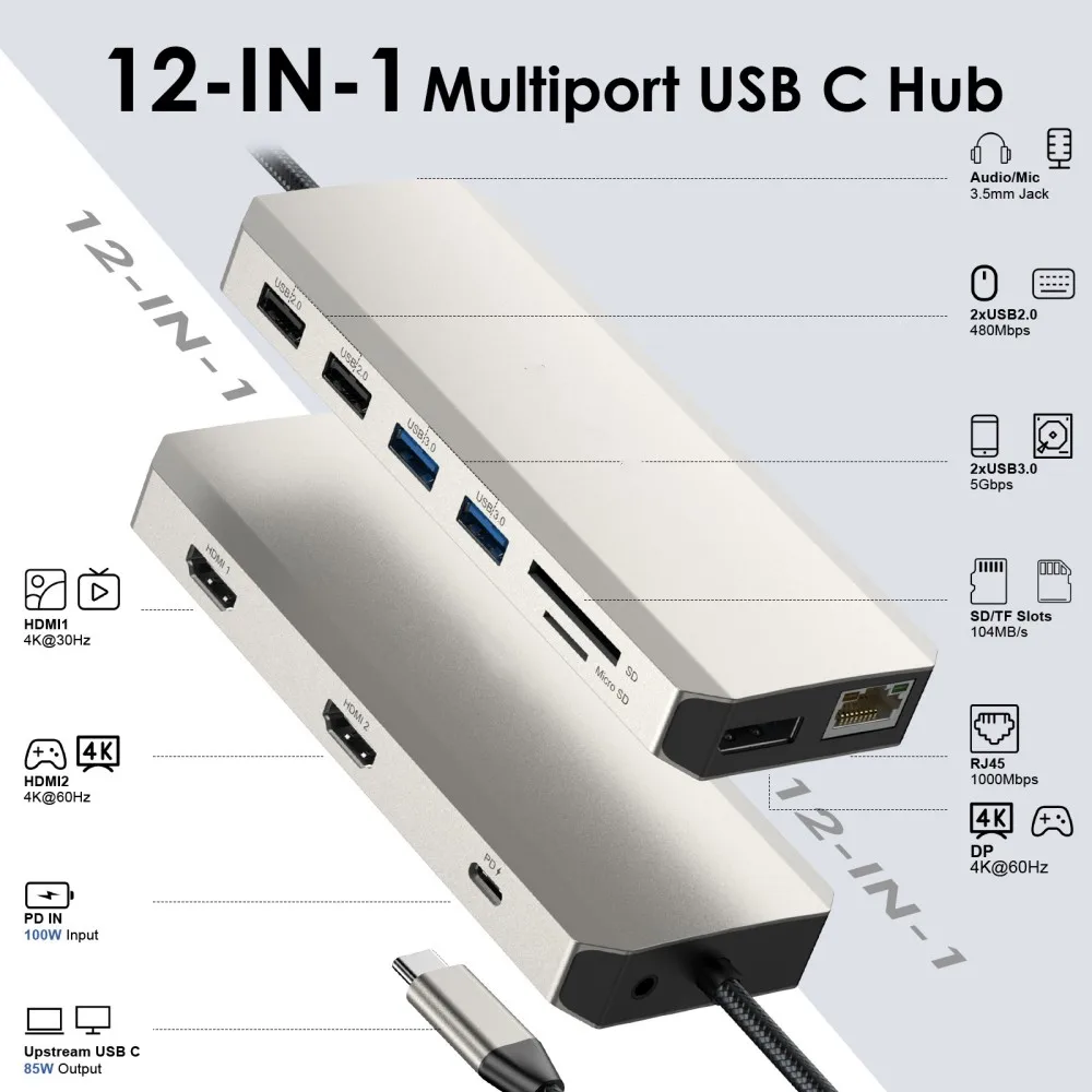 

Док-станция 12-в-1, многопортовый адаптер для ноутбука с двойным 4K RJ45 для MacBook/Dell/HP/Lenovo