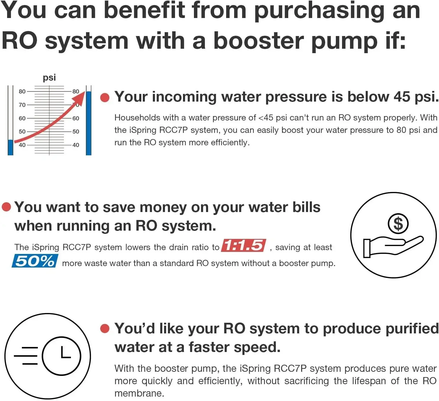 ISpring RCC7P-AK système d'osmose des barrage à 6 étapes sous évier avec eau d'algue et pompe, pH +, 75 GPD