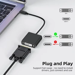 USB C Thunderbolt3 To DVI Adapter Cable Type-C Male To DVI 24+5 Female Converter 1080P Display for Laptop LCD Monitor Projector