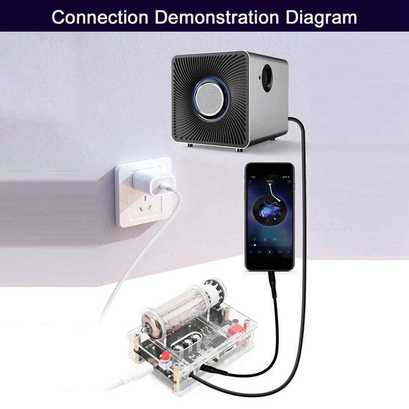 USB Low Voltage 6E2 Electronic Tube Driver Board Nostalgic VU Meter Level Indicator Board Car Music Ambient Light