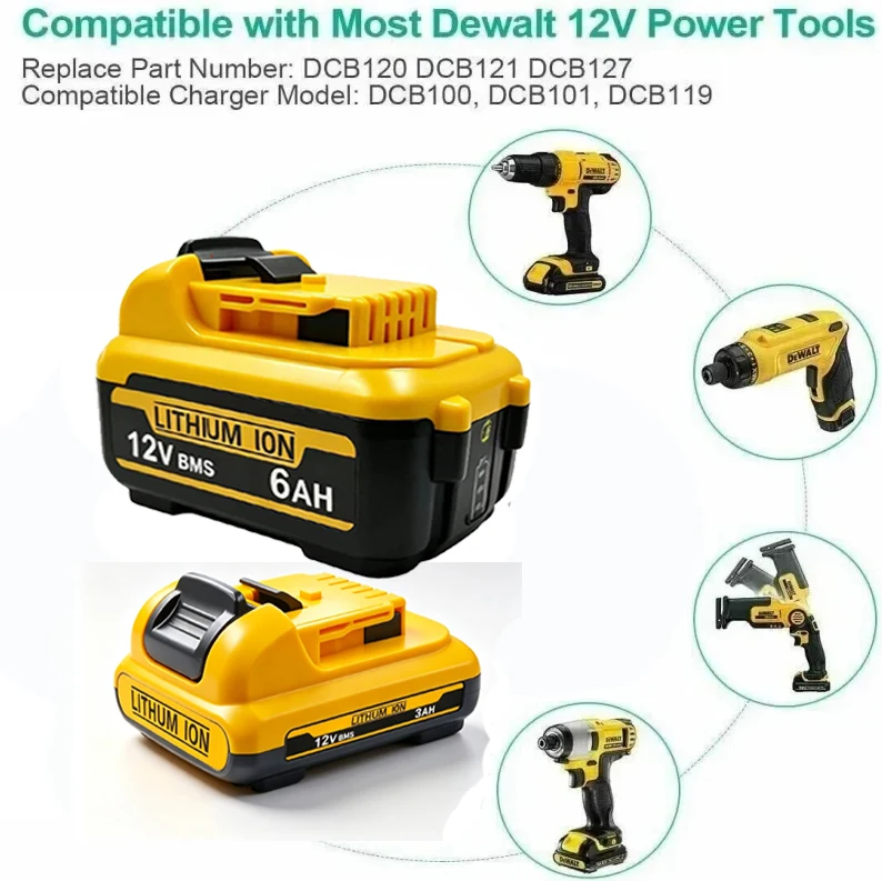 🏅12V 3AH/6AH Lithium Battery Pack Is Suitable for Replacing Tool Batteries Such as Dewalt DCB125, DCB123, DCB127, DCB120, Etc view 5