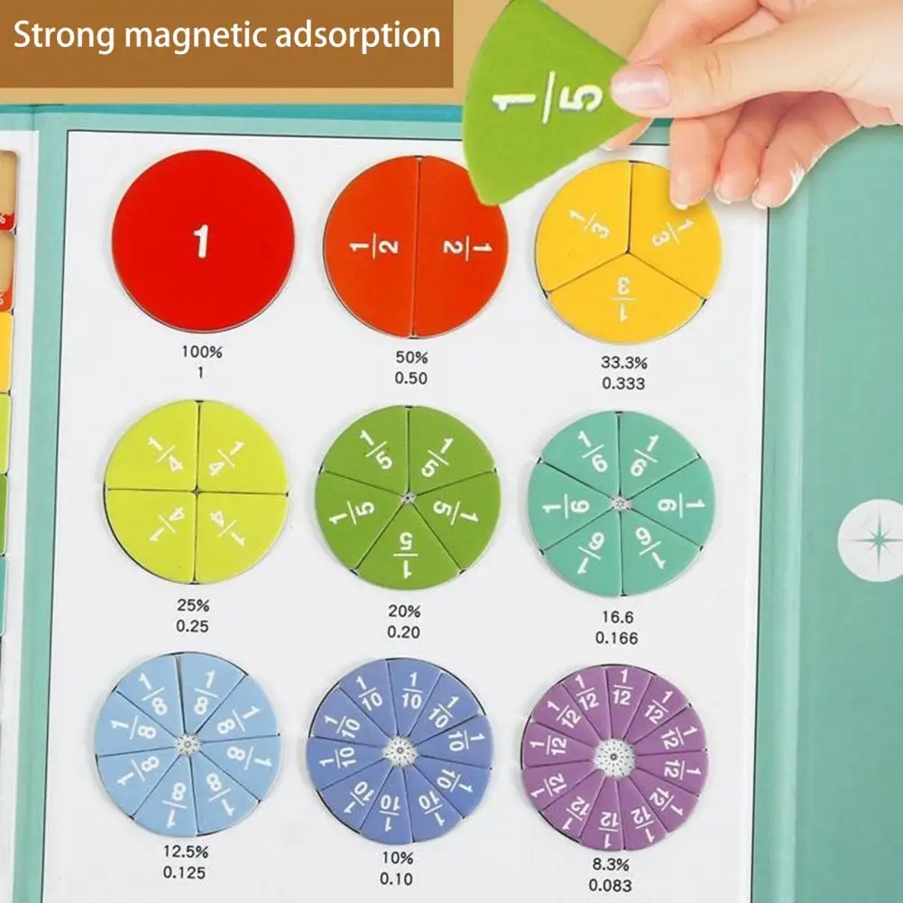 Magnetic Fraction Tiles Circles Children Fraction Learning Set Educational Math Manipulatives Set with Magnetic for Elementary