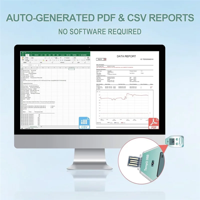 ABJN-مسجل درجة الحرارة USB القابل للتصرف للثلاجات، يتضمن تقارير PDF/CSV المولد تلقائيًا - 5 عبوات