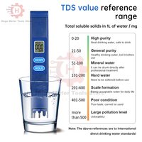 TDS Meter Digital Water Quality Tester PH Meter Tester 0-9990PPM TDS&EC LCD Water Purity PPM Aquarium Filter for Farming ,Pools