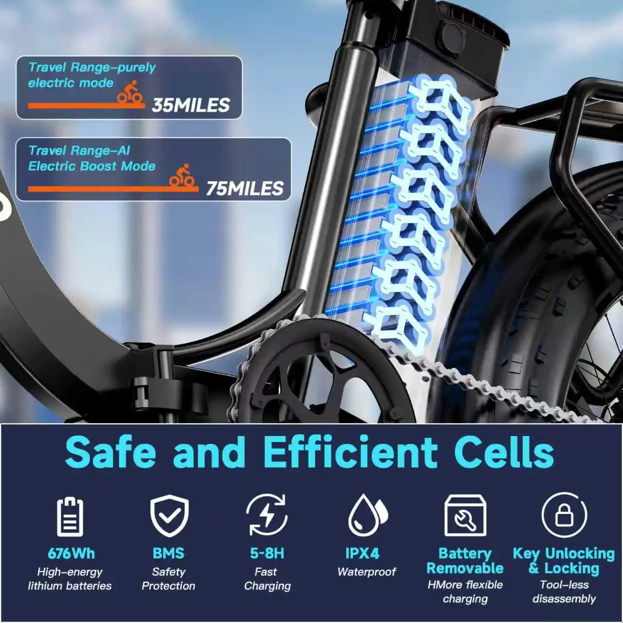 Thumbnail 2 - #59 Latest Electric Bikes Offers