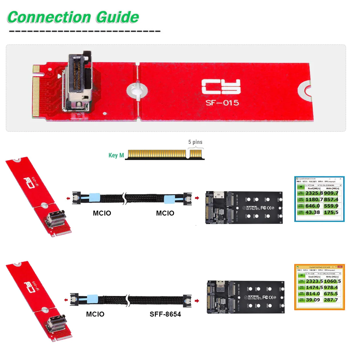 M.2 NVME To U.2 MCIO Female Host Adapter for PCIe Nvme SSD 2230 2280 PCI-E 5.0 NGFF Adapter Card MCIO Mini Cool Edge IO 38Pin