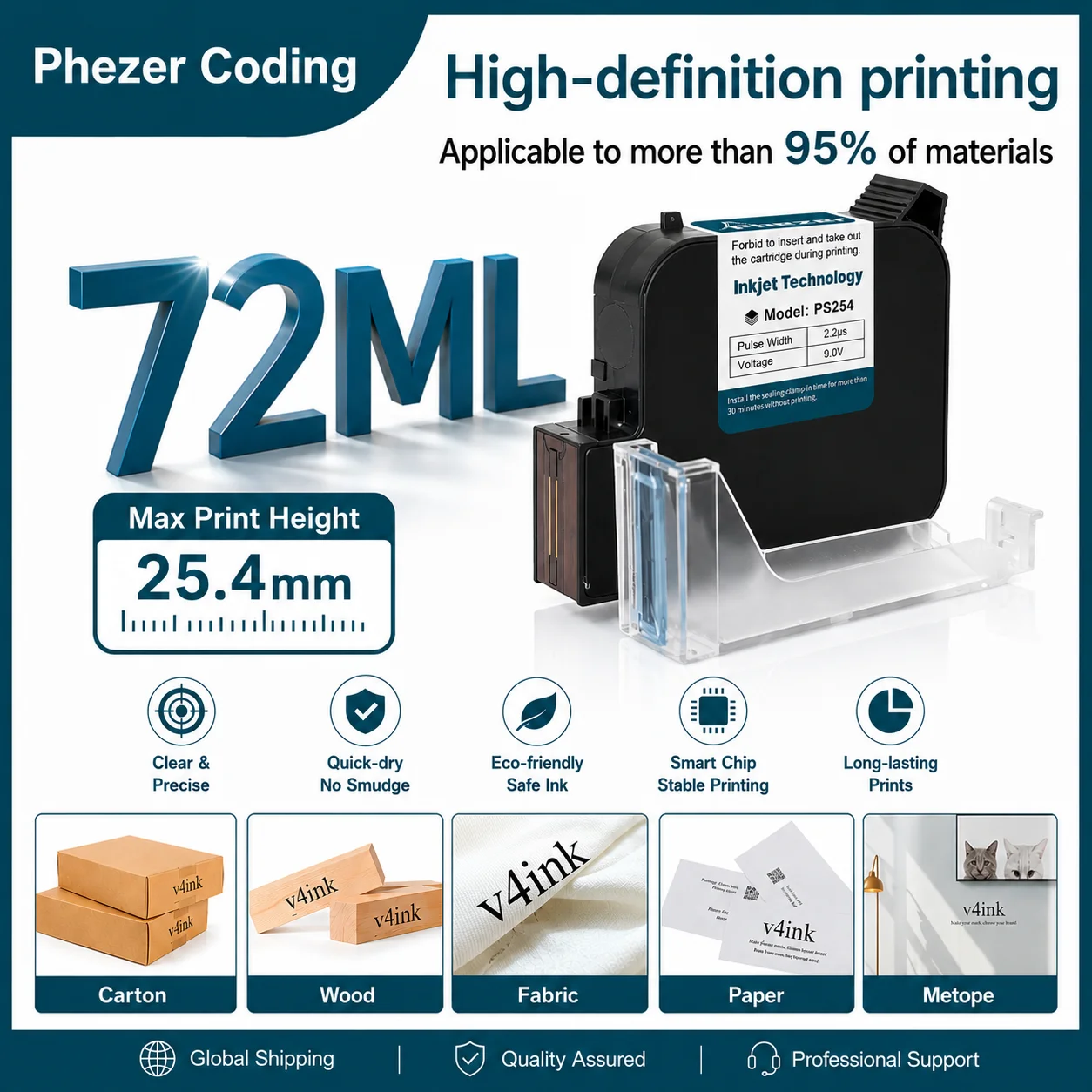 

Phezer 1/3/5Pcs/10pcs PS254 25.4mm Printer Ink Original Black A Level Quick Dry High Adhesion Handheld Online Inkjet Printer