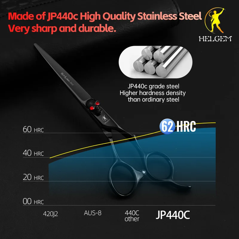 

Набор профессиональных парикмахерских ножниц Helgem, крутые черные парикмахерские ножницы