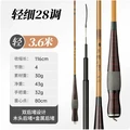 28tone 3.6m