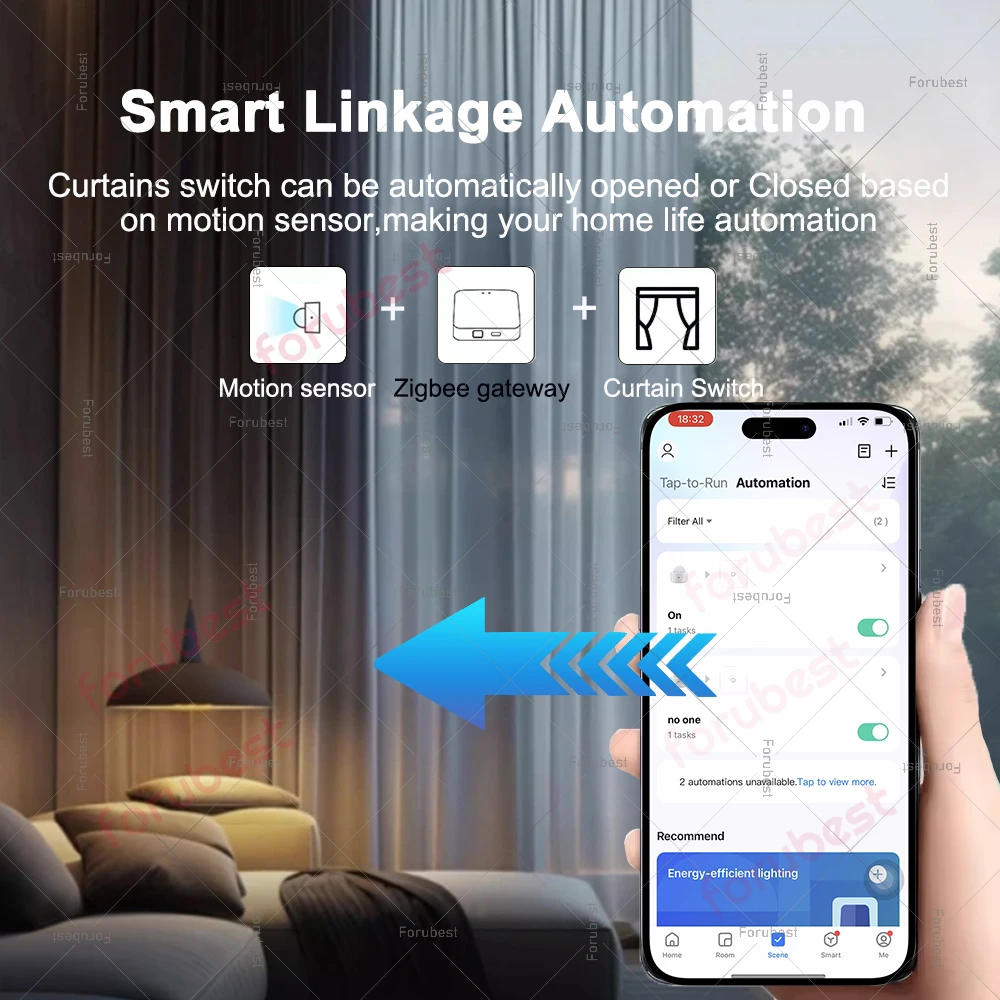 Zigbee PIR Motion Sensor Smart Menschlichen Körper Infrarot Detektor Home Security Einbrecher Alarm Sensoren Für Tuya Smart Leben Zigbee2mqtt