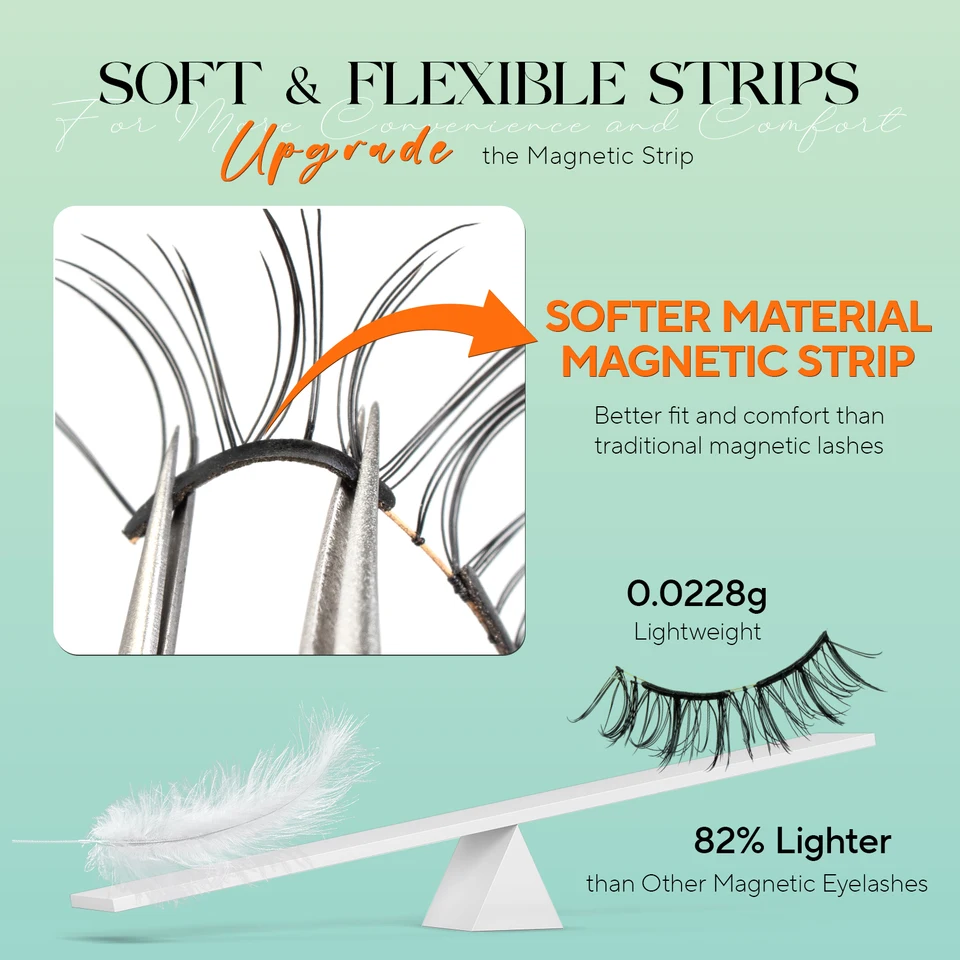 VYRILA Pestañas Magnéticas Suaves Sin Pegamento Reutilizables Aspecto Natural 3D Fáciles de Aplicar Kit de Pestañas Magnéticas para Maquillaje de Ojos 2