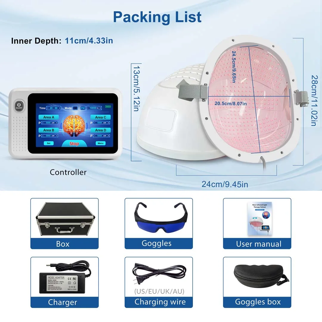 4 Zone Controlled 810nm Brain Helmet Chronic Migraine Pain Fatigue Relief Pulse 40Hz PBM Photobiomodulation Device Cap