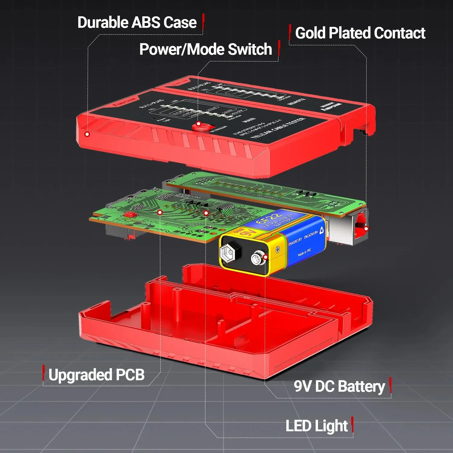 AMPCOM เครื่องทดสอบสายเคเบิลเครือข่าย, RJ45 เครือข่ายแลน 8P8C POE Anti Burn RJ11 เครื่องทดสอบสายโทรศัพท์ POE Protection HDM เครื่องมือซ่อม
