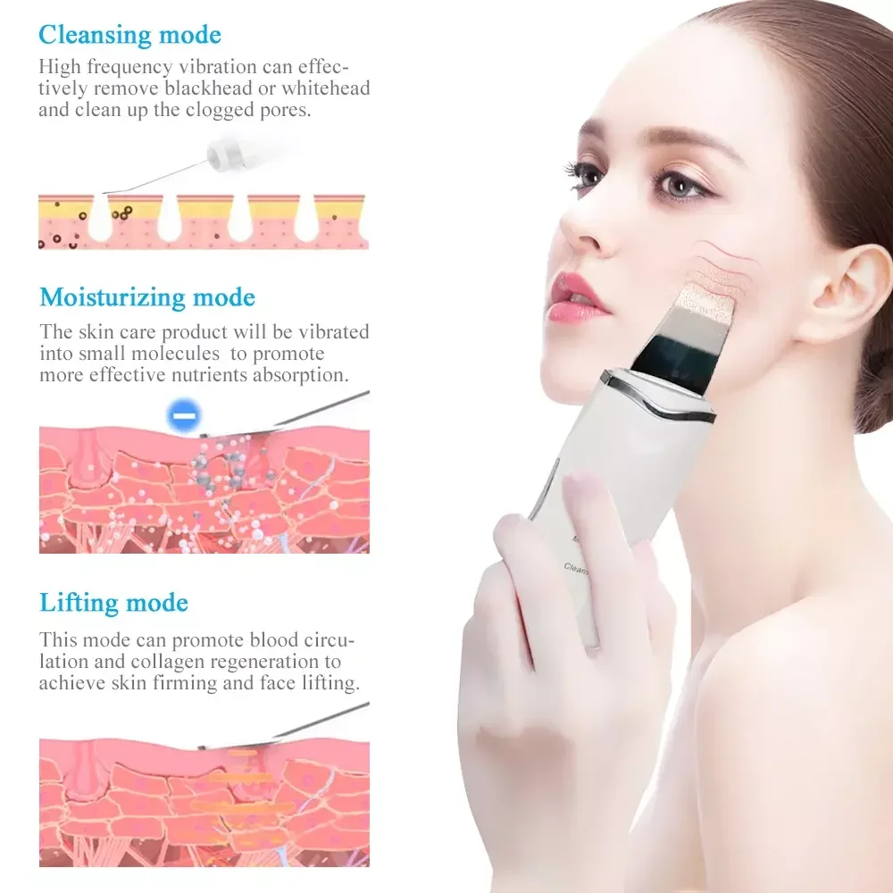 Ultrasone huidscrubber Diepe gezichtsreiniger Acne mee-eter verwijderaar Peeling Schopreiniger Gezichtsmassager Porienextractor